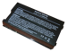 Bateria do laptopa ASUS A8 F50 N80 X81 X83 Z99 (4400mAh)
